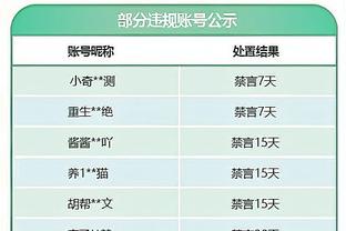 涉案球员黎斐：经常你是处于消极比赛，心理生理层面都很放松